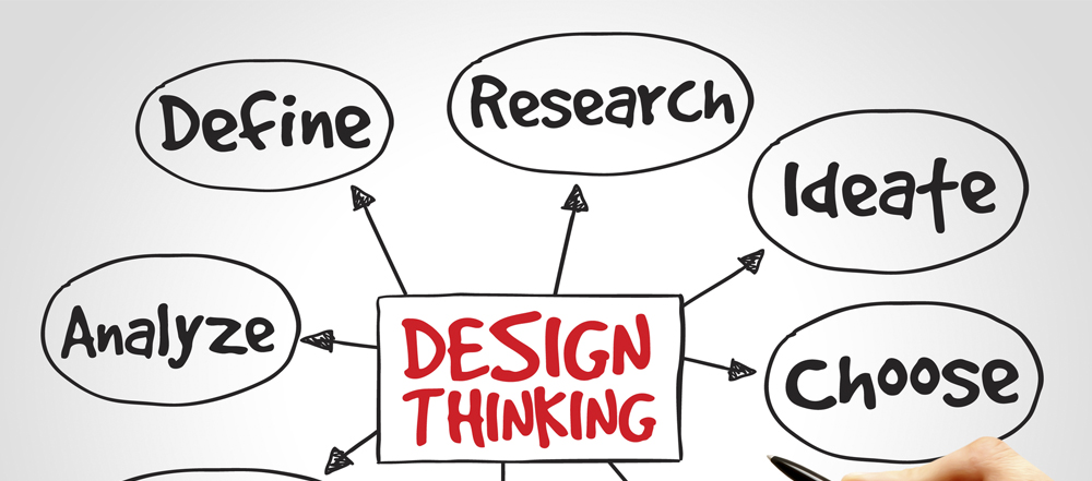 que es design thinking y por que deberia importarme como diseñador UX