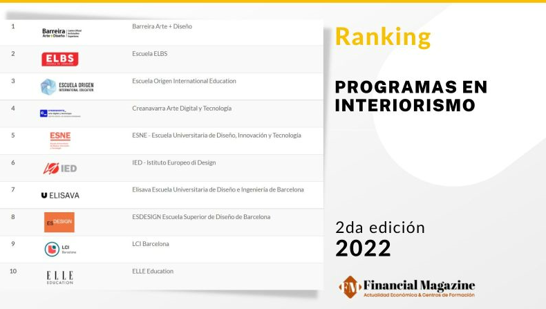 Ranking Programas en Interiorismo - Financial Magazinne