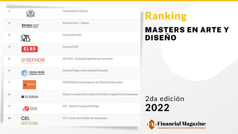 Ranking Masters en Arte y Diseño - Financial Magazinne