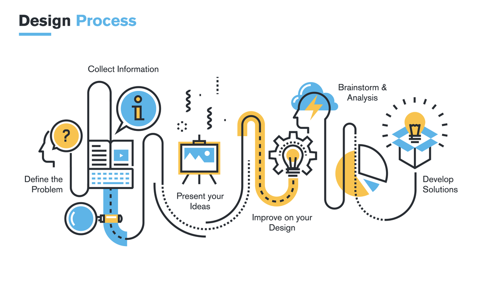 Diseñador industrial: funciones y requisitos