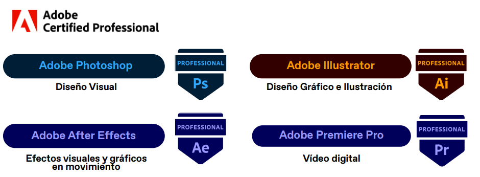 Certificaciones profesionales adobe producción