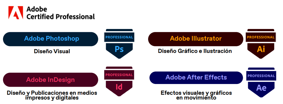Certificaciones profesionales Adobe Gráfico 