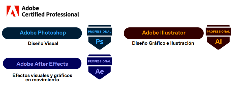 Certificacione sprofesionales adobe ilustración 