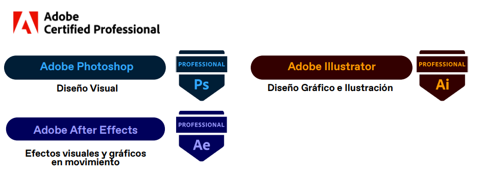 certificaciones profesionales adobe motion 