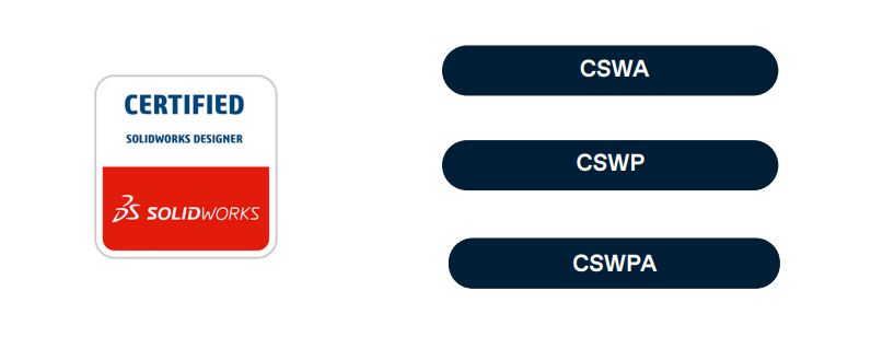 Certificaciones solidworks