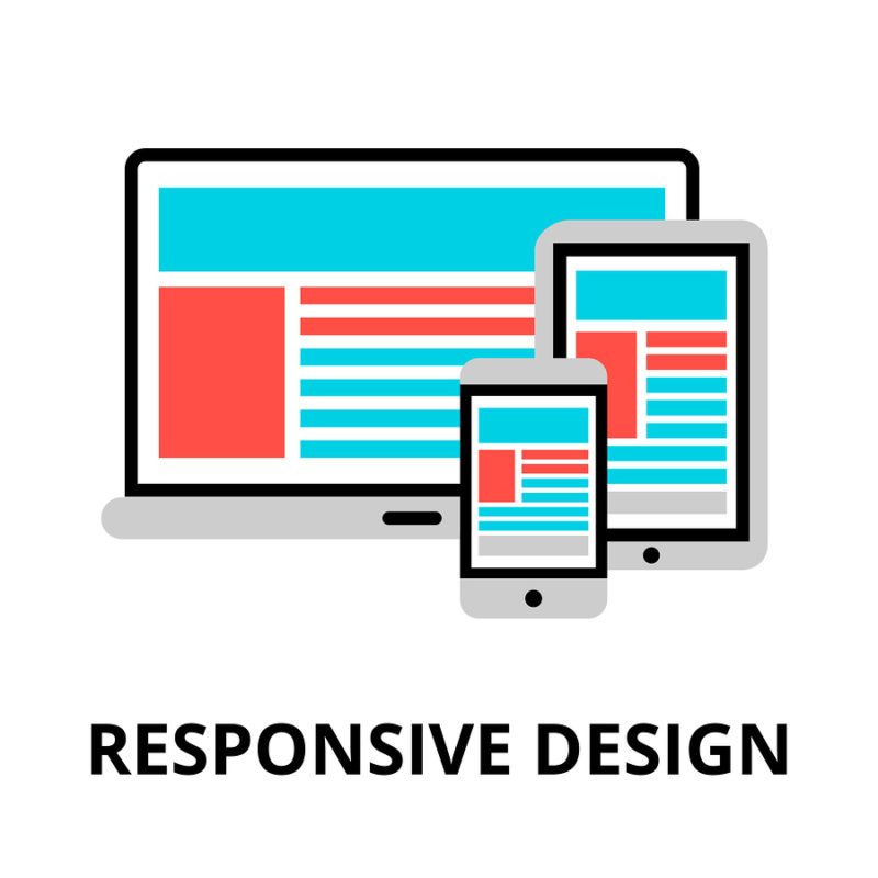 Responsive design