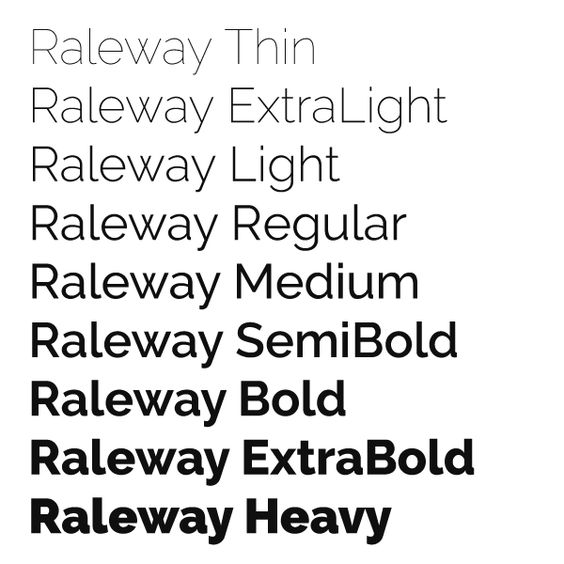 Tipografía Raleway