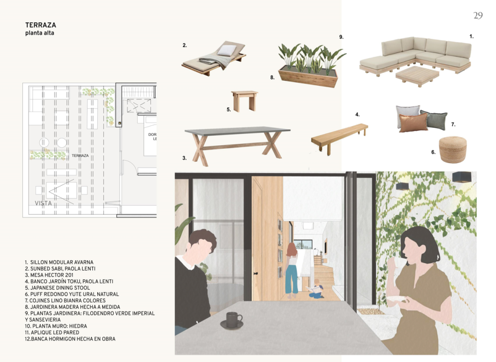 PROYECTO CASA A – VIVIENDA COMPARTIDA