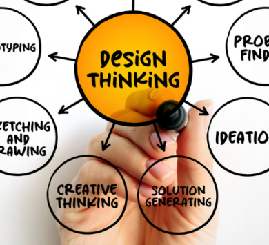 Mapa de empatía: la primera fase del Design Thinking