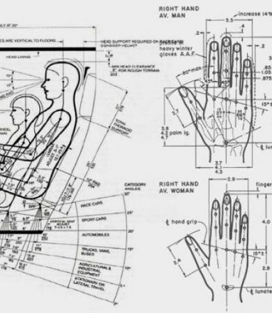 La importancia de la dimensión en el diseño de producto