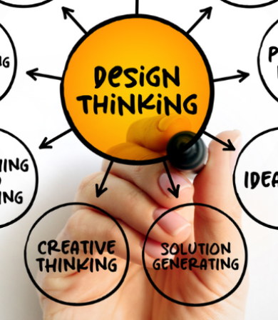 Mapa de empatía: la primera fase del Design Thinking