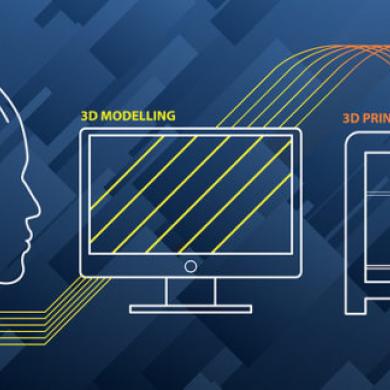 4-programas-de-modelado-digital-de-producto.jpg