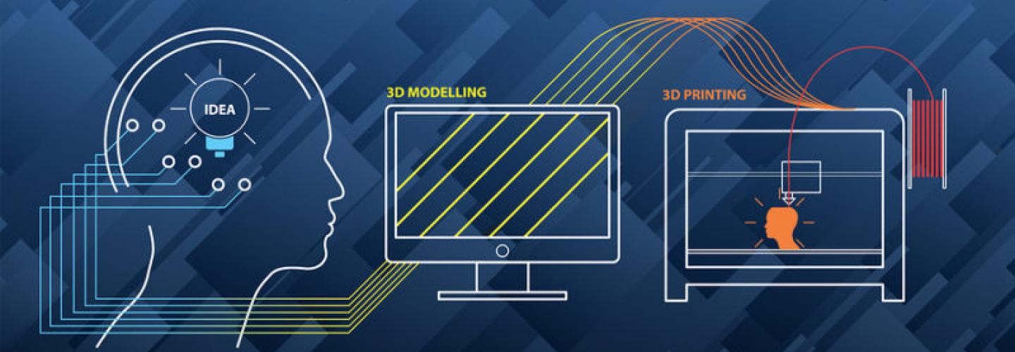 4-programas-de-modelado-digital-de-producto.jpg 4-programas-de-modelado-digital-de-producto.jpg