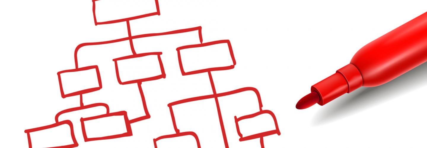 el_organigrama_en_empresa_de_diseno_por_esto_se_diferencia_del_resto-2.jpg el_organigrama_en_empresa_de_diseno_por_esto_se_diferencia_del_resto-2.jpg