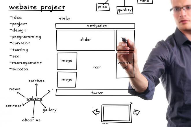 5 consejos para tener una buena planificación de un proyecto web | ESDESIGN