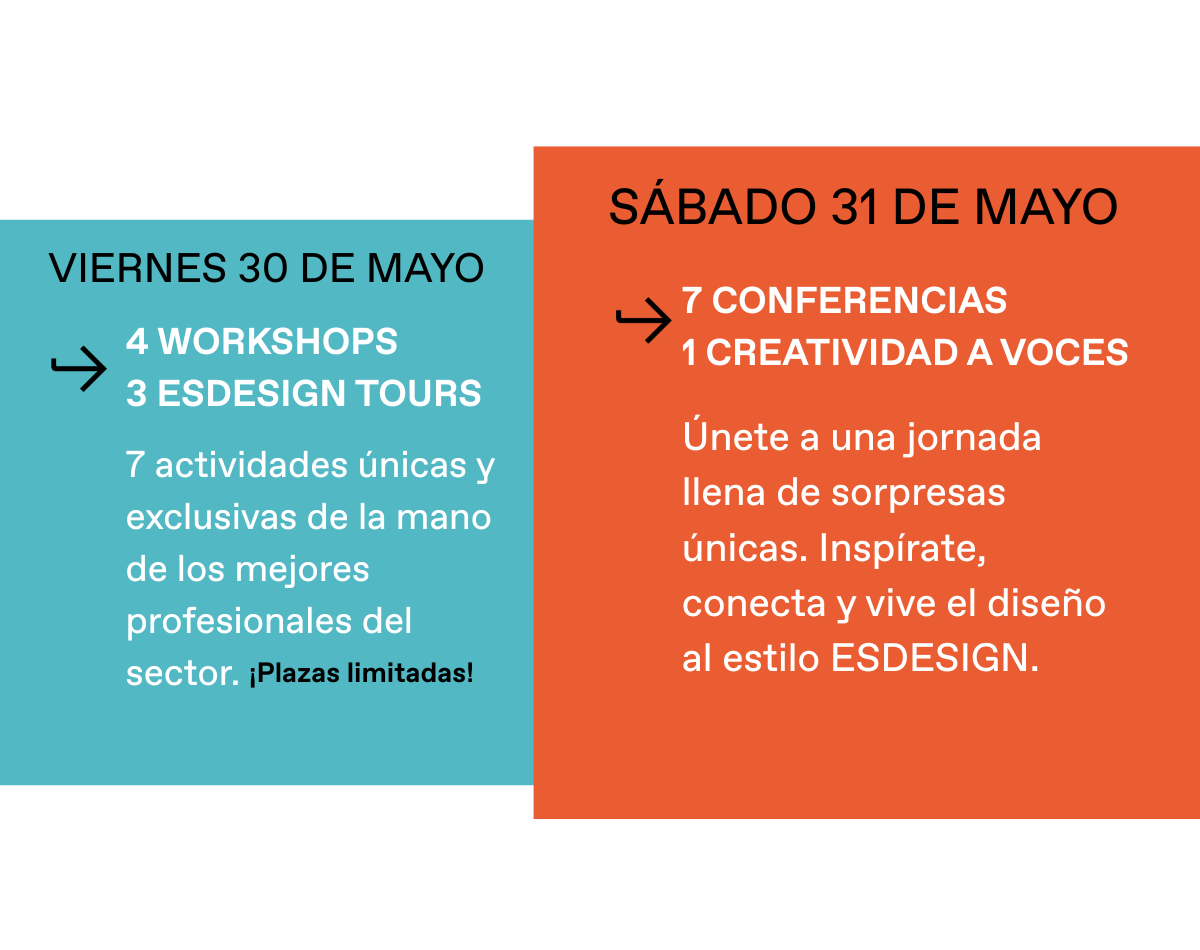 Actividades FESesDESIGN 2025 
