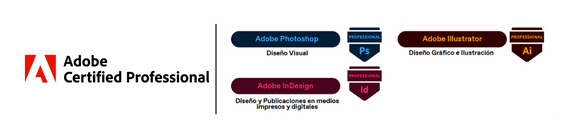 Certificaciones - EDITORIAL Certificaciones - EDITORIAL