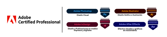 Certificaciones - GRÁFICO Certificaciones - GRÁFICO