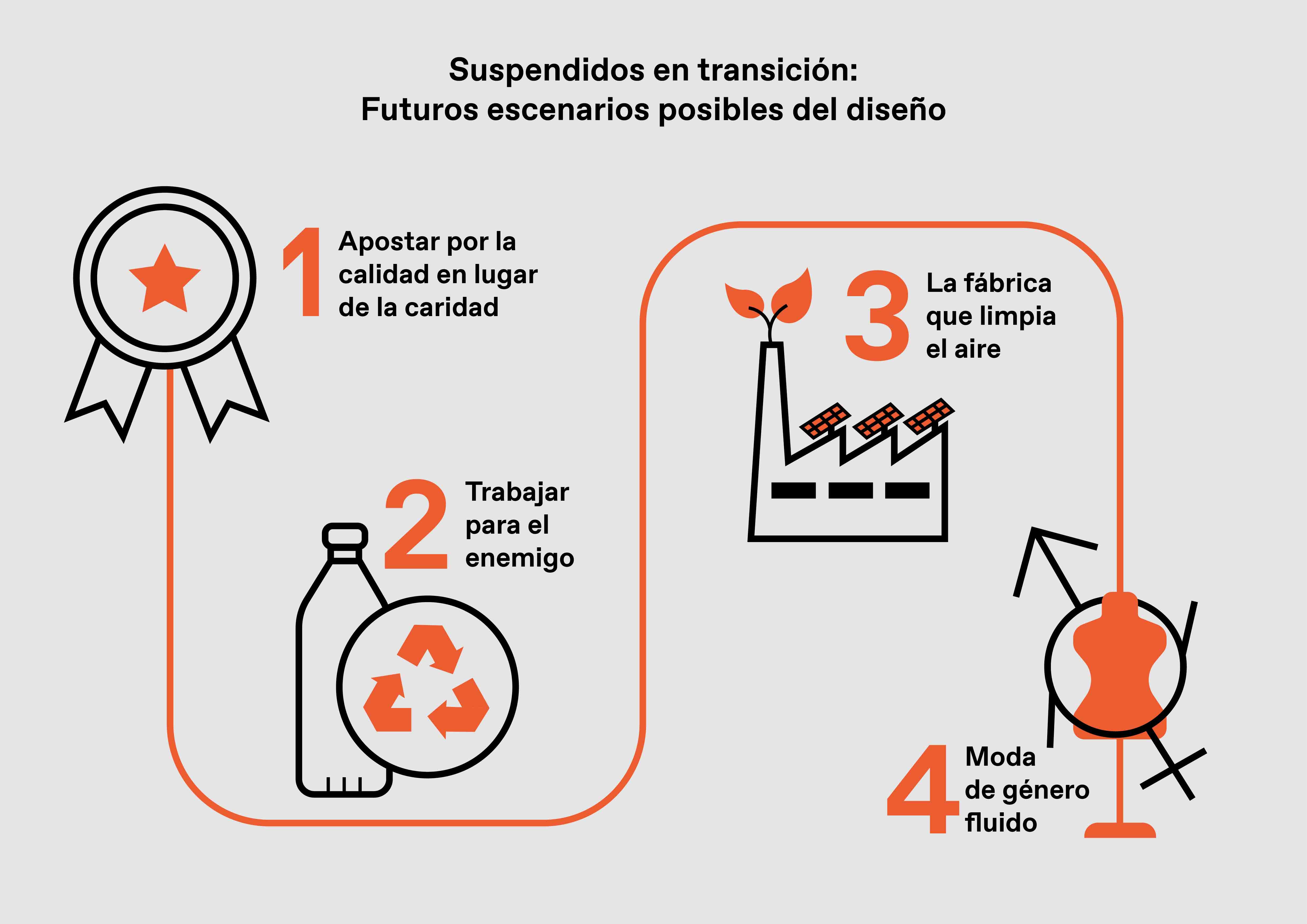 Fábrica que limpia el aire