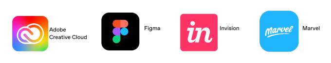 Licencias - herramientas GRÁFICO Licencias - herramientas GRÁFICO