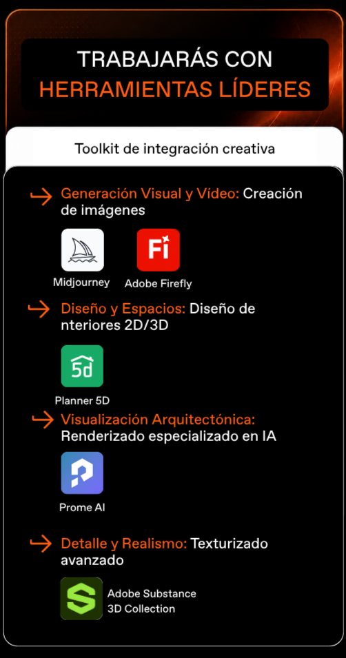 Herramientas de IA del Máster en Decoración de Interiores: Midjourney, Adobe Firefly, Planner 5D, Prome AI, Adobe Substance 3D Collection
