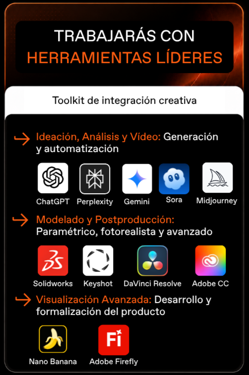 Herramientas de IA del Máster en Diseño de Producto y Modelado Digital: Chat GPT, Perplexity, Gemini, Sora, Midjourney, Solidworks, Keyshot, DaVinci Resolve, Adobe CC, Nano Banana y Fireflñy