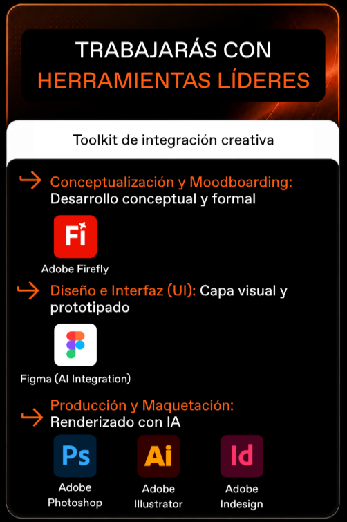Herramientas de IA del Máster en Diseño Gráfico Digital: Adobe Firefly, Figma, Photoshop, Illustrator, Indesign Herramientas de IA del Máster en Diseño Gráfico Digital: Adobe Firefly, Figma, Photoshop, Illustrator, Indesign