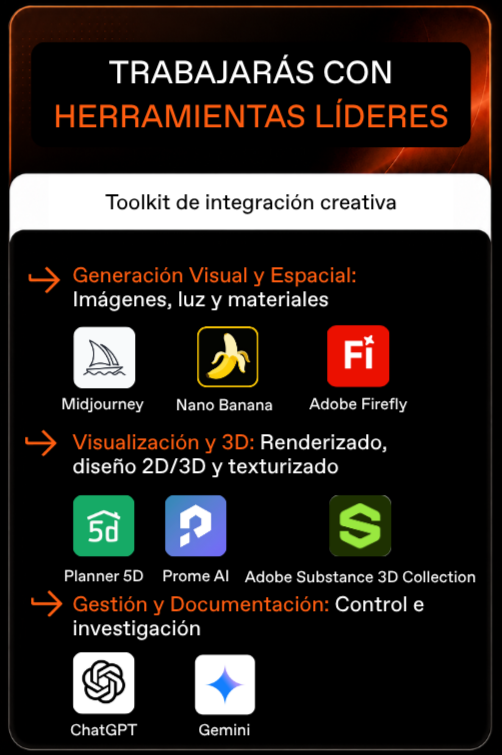 Herramientas el Doble Máster de Interiores con midjourney, nano banana, adobe firefly, planner 5D, prome AI, Adobe Substance 3D Collection, Chat GPT, Gemini Herramientas el Doble Máster de Interiores con midjourney, nano banana, adobe firefly, planner 5D, prome AI, Adobe Substance 3D Collection, Chat GPT, Gemini