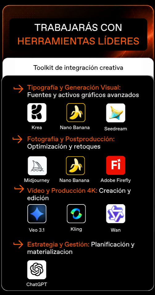 Herramientas de IA del Máster en Diseño y Dirección de Arte: Kra, Nano Banana, Seedream, Midjourney, Adobe Firefly, Veo 3.1, Kling, Wan, Chat GPT