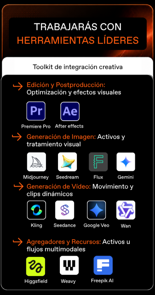 Herramientas de IA del Máster en Producción y Comunicación Audiovisual: Premiere Pro, After Effects, Midjourney, Seedream, Flux, Gemini, Kling, Seedance, Google Veo, Wan, Higgsfield, Weavy, Freepik AI Herramientas de IA del Máster en Producción y Comunicación Audiovisual: Premiere Pro, After Effects, Midjourney, Seedream, Flux, Gemini, Kling, Seedance, Google Veo, Wan, Higgsfield, Weavy, Freepik AIr