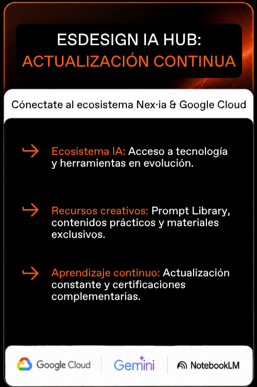 Descubre el Hub de Inteligencia Artificial del Máster en Diseño de Producto y Modelado Digital de ESDESIGN
