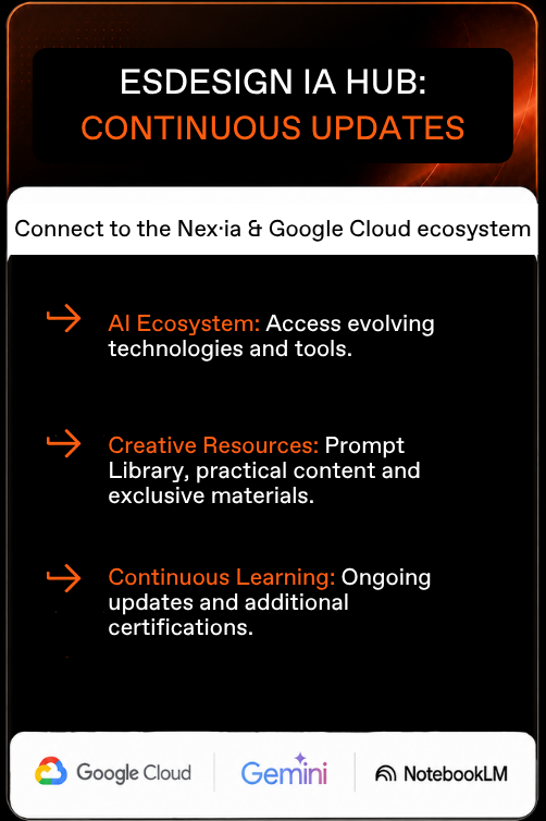 Discover the AI Hub of ESDESIGN’s Master in Branding and Creative Brand Communication