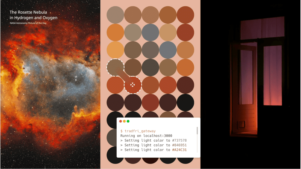 Ikea Space 10 Experiments Home Aplication