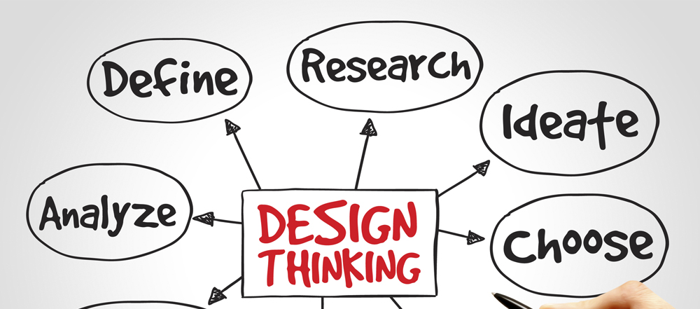 que es design thinking y por que deberia importarme como diseñador UX