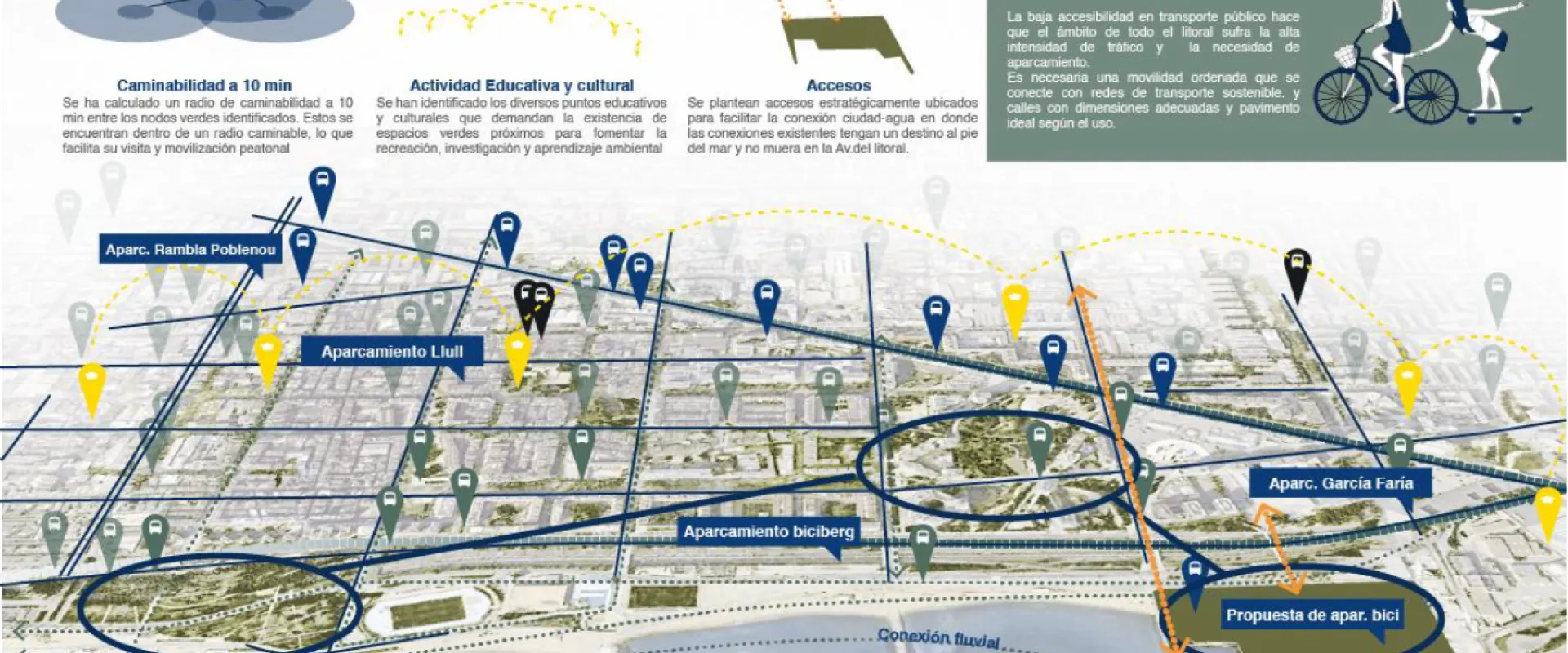 Mareterra 3 Mareterra 3