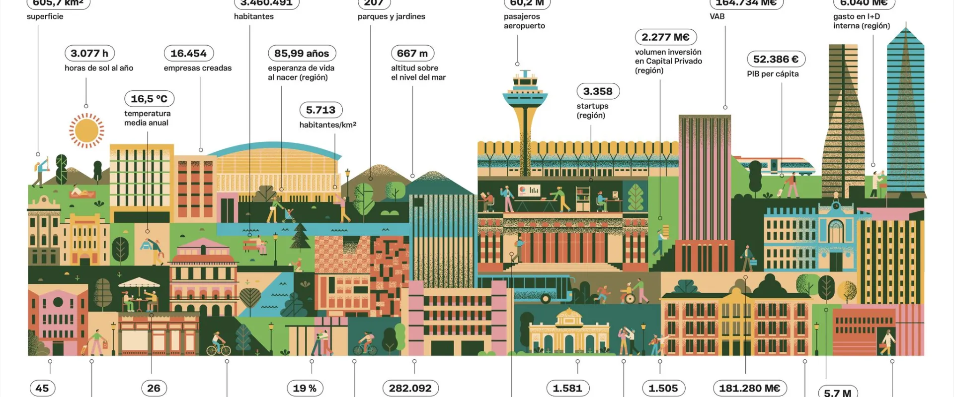 Paginas madrid romualdo faura 1.jpg