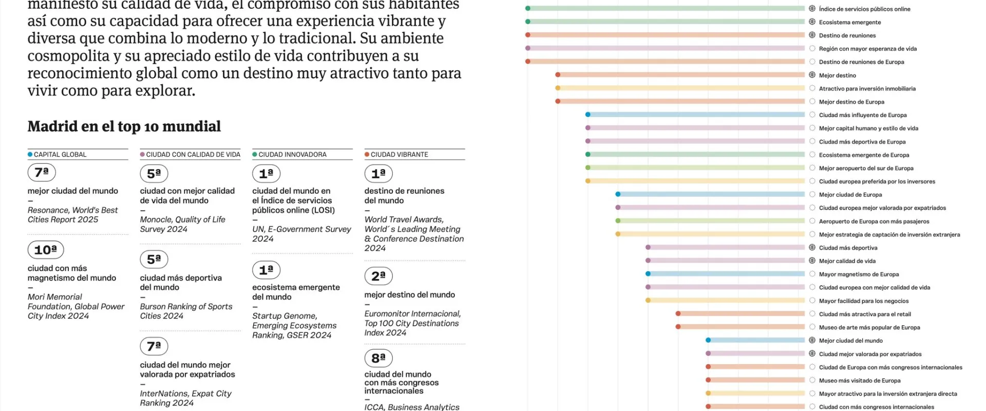 Paginas madrid romualdo faura 3.jpg
