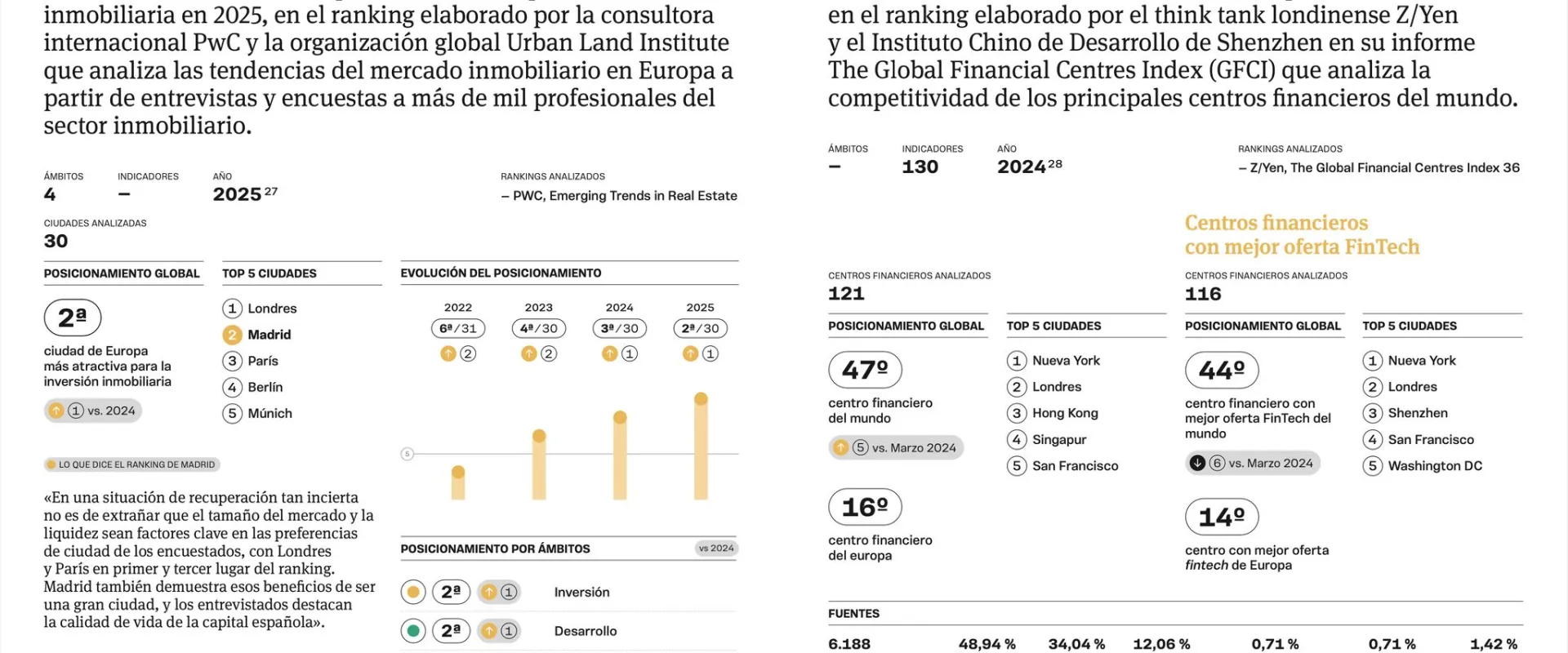 Paginas madrid romualdo faura 6.jpg