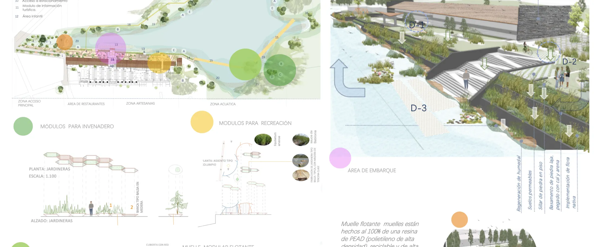 CORREDOR TÚRISTICO DEL MUELLE GENERAL