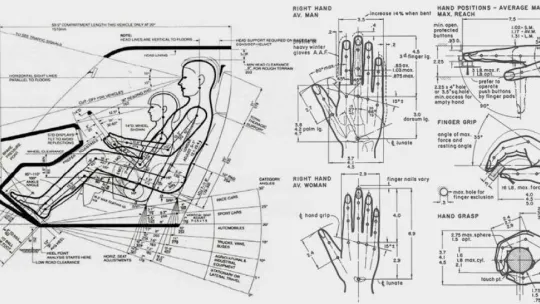 La importancia de la dimensión en el diseño de producto