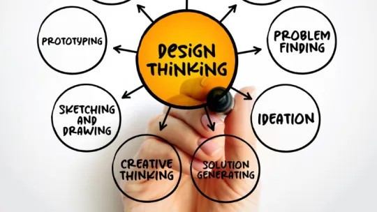 Mapa de empatía: la primera fase del Design Thinking