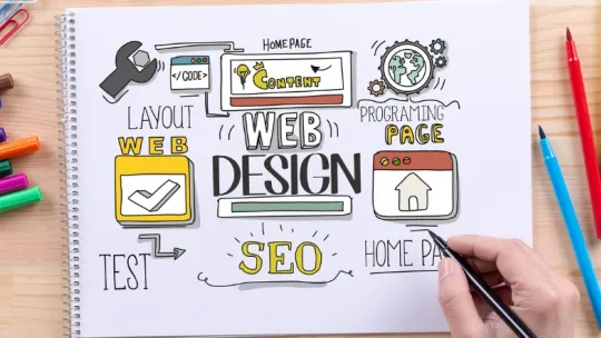 Diseño web y SEO: la combinación perfecta