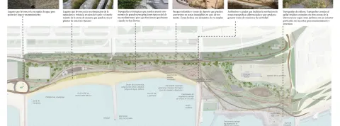 Renaturalización Parque Olas de la Mar Bella