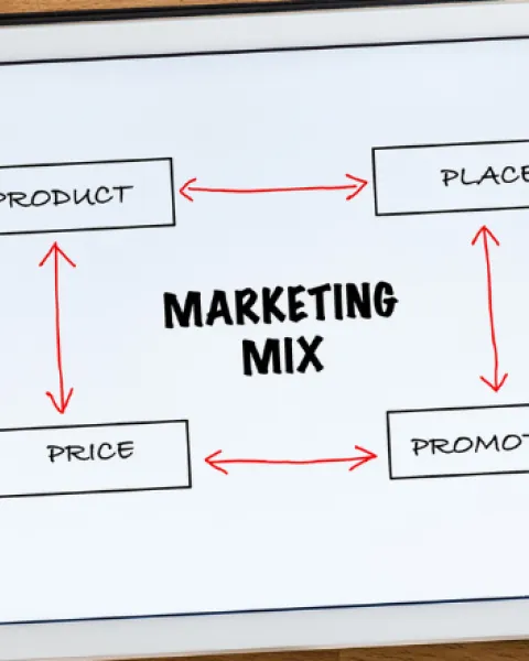 Descifrando las 4 P del marketing