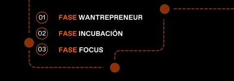 Banner Campus Ruta Emprendimiento - Plantilla (1920 x 1080 px) (8)_