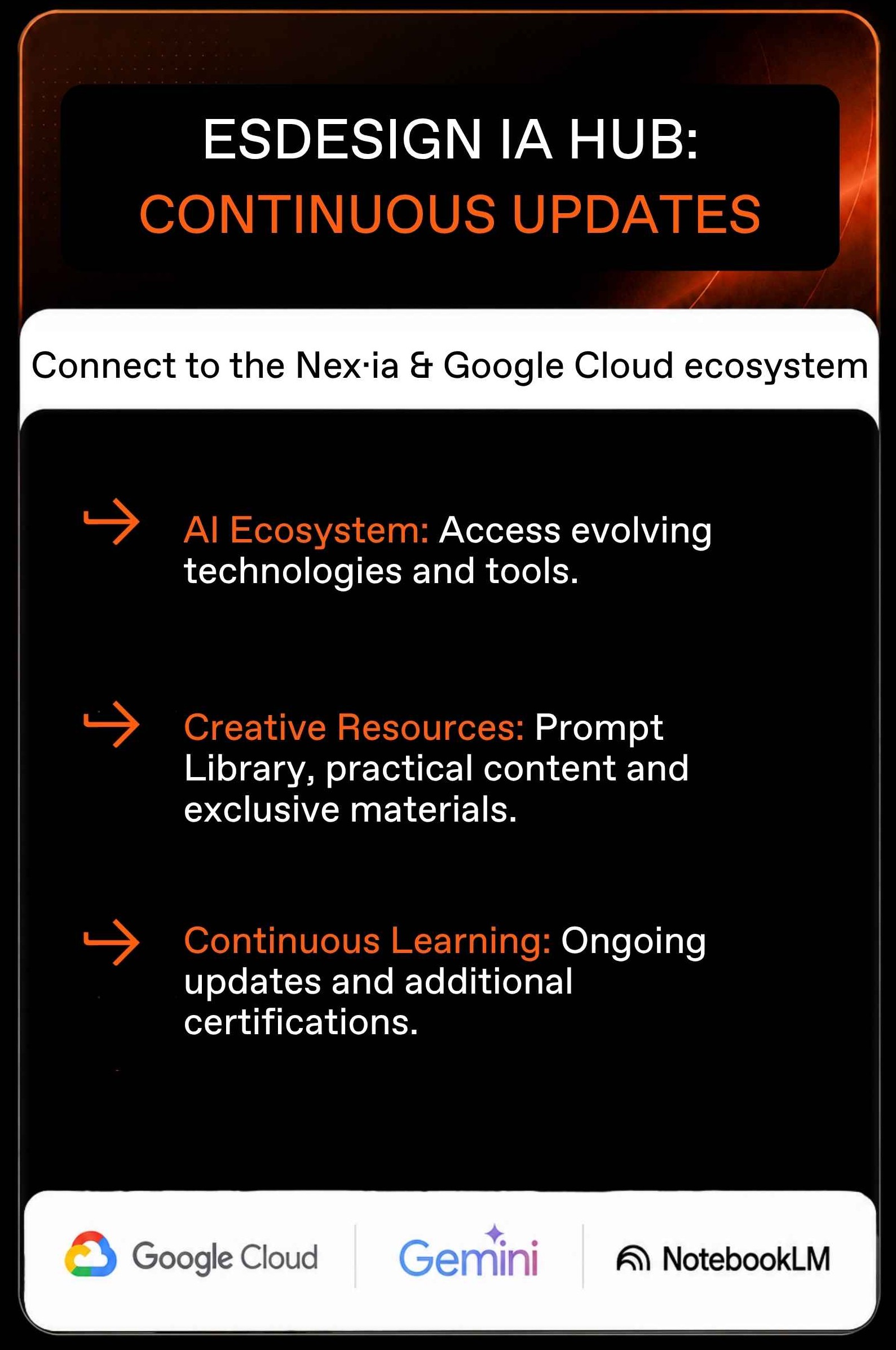 Discover the AI Hub of ESDESIGN’s Master in Branding and Creative Brand Communication