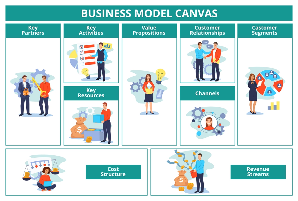 Canvas - ESDESIGN 1