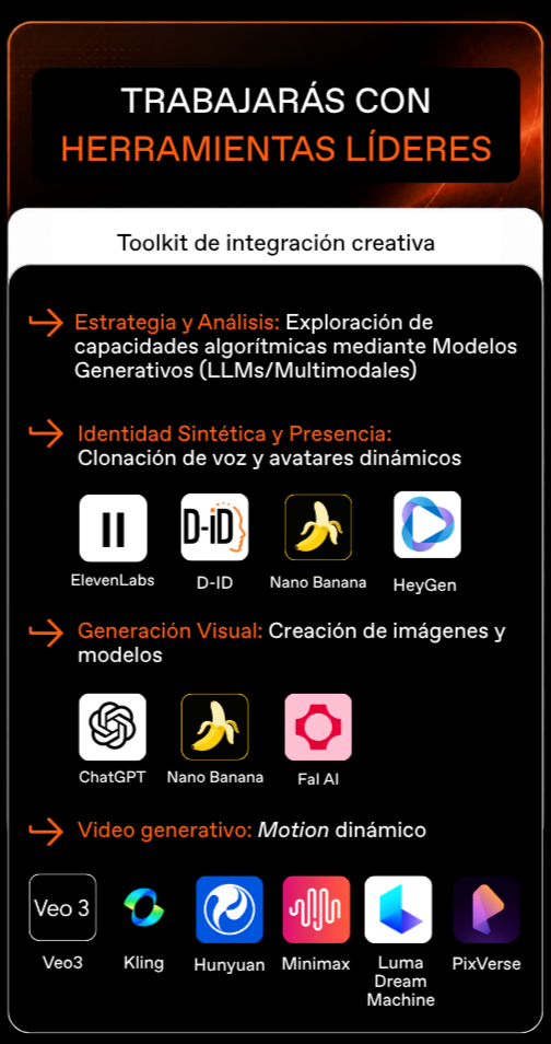Toolkit IA - Máster en Branding, Creatividad y Comunicación de Marca