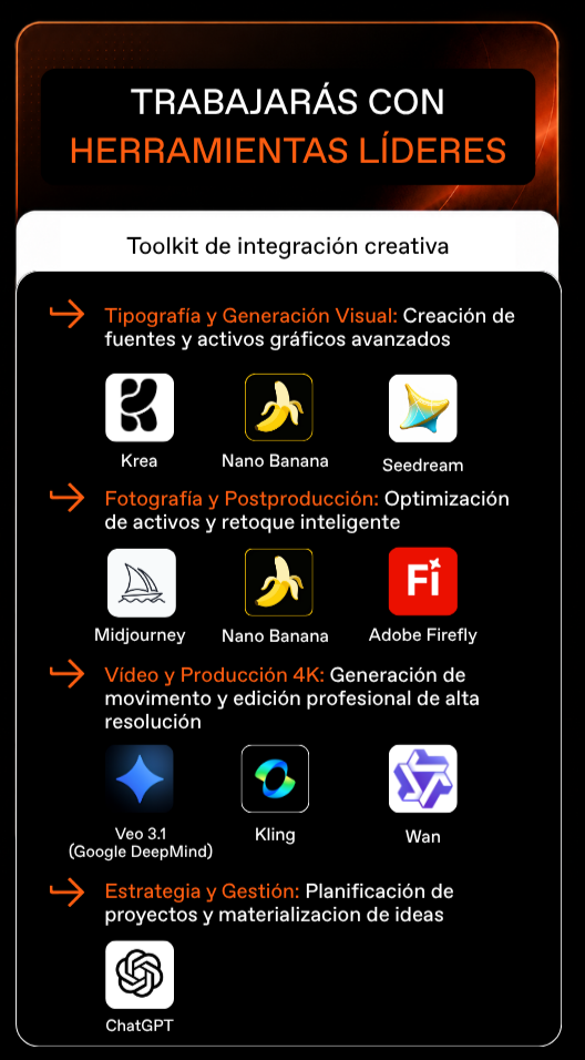 Toolkit IA - Máster en Diseño y Dirección de Arte