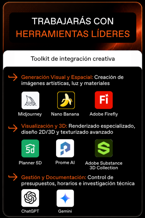 Toolkit IA - Doble Máster en Diseño y Decoración de Interiores 